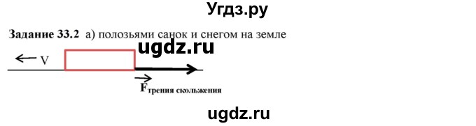 ГДЗ (Решебник к тетради 2023) по физике 7 класс (рабочая тетрадь) Ханнанова Т.А. / §33 / 33.2