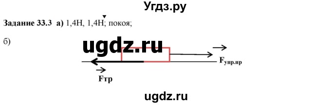 ГДЗ (Решебник к тетради 2023) по физике 7 класс (рабочая тетрадь) Ханнанова Т.А. / §33 / 33.3