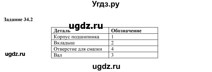 ГДЗ (Решебник к тетради 2023) по физике 7 класс (рабочая тетрадь) Ханнанова Т.А. / §34 / 34.2