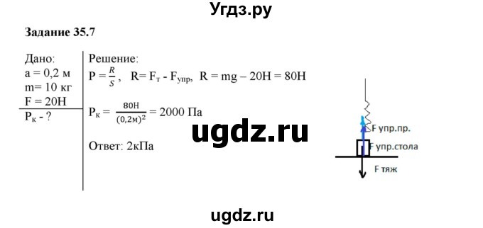 ГДЗ (Решебник к тетради 2023) по физике 7 класс (рабочая тетрадь) Ханнанова Т.А. / §35 / 35.7