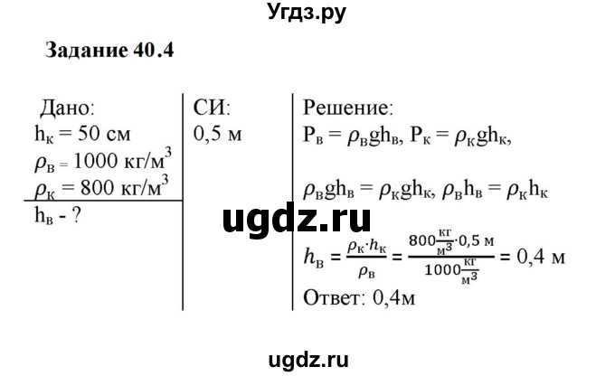 ГДЗ (Решебник к тетради 2023) по физике 7 класс (рабочая тетрадь) Ханнанова Т.А. / §40 / 40.4