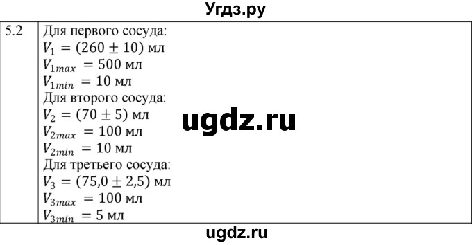 ГДЗ (Решебник к тетради 2023) по физике 7 класс (рабочая тетрадь) Ханнанова Т.А. / §5 / 5.2