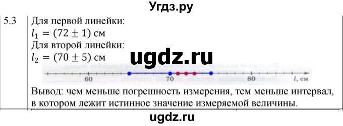 ГДЗ (Решебник к тетради 2023) по физике 7 класс (рабочая тетрадь) Ханнанова Т.А. / §5 / 5.3