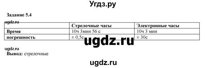 ГДЗ (Решебник к тетради 2023) по физике 7 класс (рабочая тетрадь) Ханнанова Т.А. / §5 / 5.4