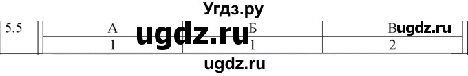 ГДЗ (Решебник к тетради 2023) по физике 7 класс (рабочая тетрадь) Ханнанова Т.А. / §5 / 5.5