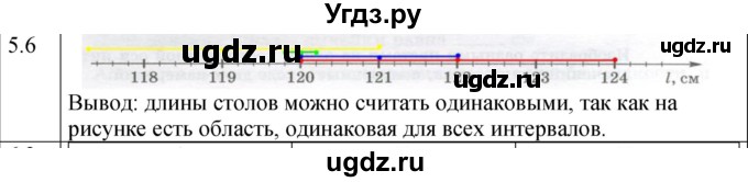 ГДЗ (Решебник к тетради 2023) по физике 7 класс (рабочая тетрадь) Ханнанова Т.А. / §5 / 5.6