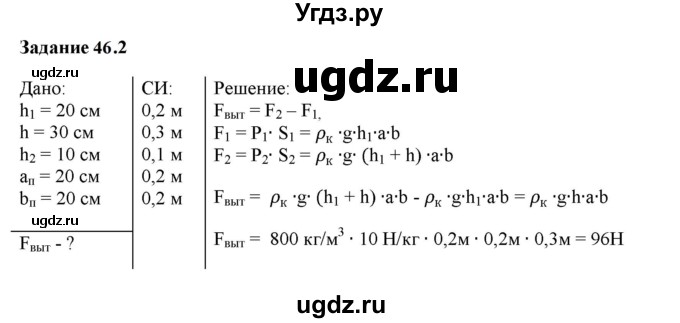 ГДЗ (Решебник к тетради 2023) по физике 7 класс (рабочая тетрадь) Ханнанова Т.А. / §46 / 46.2