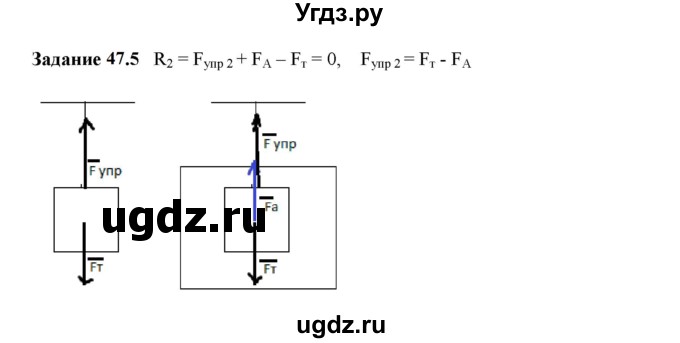 ГДЗ (Решебник к тетради 2023) по физике 7 класс (рабочая тетрадь) Ханнанова Т.А. / §47 / 47.5