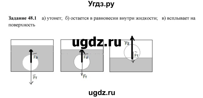 ГДЗ (Решебник к тетради 2023) по физике 7 класс (рабочая тетрадь) Ханнанова Т.А. / §48 / 48.1