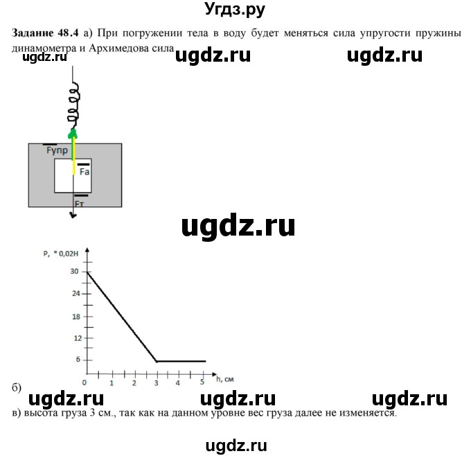 ГДЗ (Решебник к тетради 2023) по физике 7 класс (рабочая тетрадь) Ханнанова Т.А. / §48 / 48.4