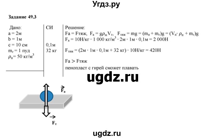 ГДЗ (Решебник к тетради 2023) по физике 7 класс (рабочая тетрадь) Ханнанова Т.А. / §49 / 49.3