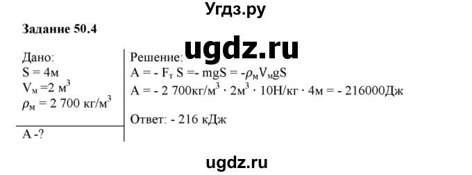 ГДЗ (Решебник к тетради 2023) по физике 7 класс (рабочая тетрадь) Ханнанова Т.А. / §50 / 50.4