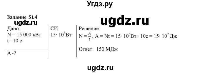 ГДЗ (Решебник к тетради 2023) по физике 7 класс (рабочая тетрадь) Ханнанова Т.А. / §51 / 51.4