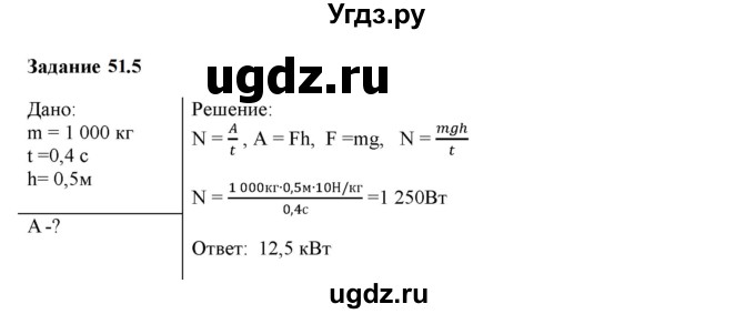 ГДЗ (Решебник к тетради 2023) по физике 7 класс (рабочая тетрадь) Ханнанова Т.А. / §51 / 51.5