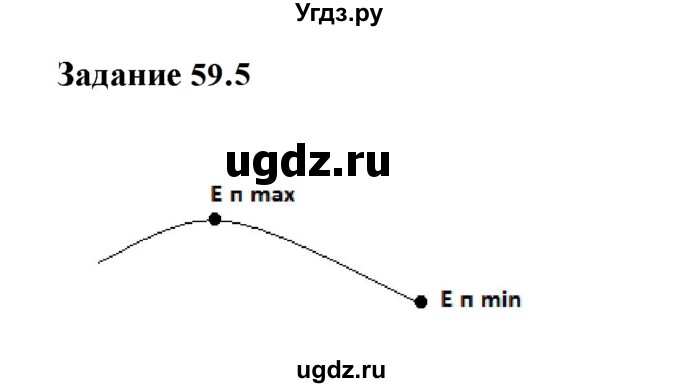 ГДЗ (Решебник к тетради 2023) по физике 7 класс (рабочая тетрадь) Ханнанова Т.А. / §59 / 59.5