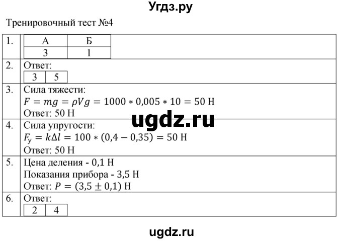 ГДЗ (Решебник к тетради 2023) по физике 7 класс (рабочая тетрадь) Ханнанова Т.А. / тест / 4