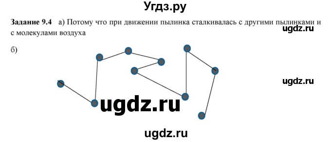 ГДЗ (Решебник к тетради 2023) по физике 7 класс (рабочая тетрадь) Ханнанова Т.А. / §9 / 9.4