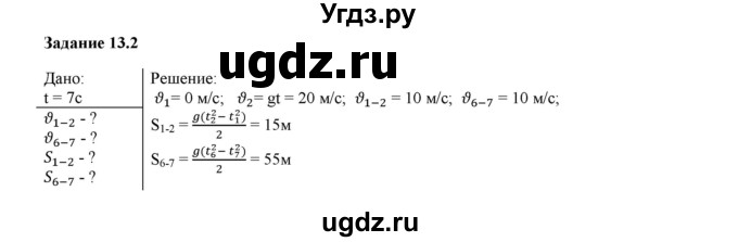 ГДЗ (Решебник) по физике 9 класс (рабочая тетрадь) Гутник Е. М. / Глава 1. Законы взаимодействия и движения тел / § 13 / 2