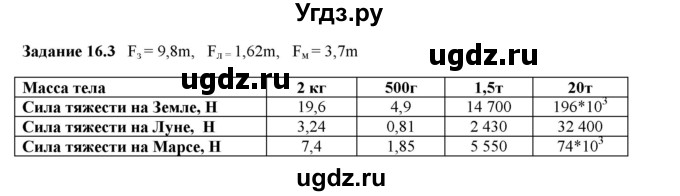 ГДЗ (Решебник) по физике 9 класс (рабочая тетрадь) Гутник Е. М. / Глава 1. Законы взаимодействия и движения тел / § 16 / 3