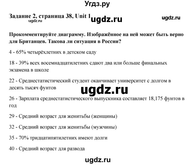 ГДЗ (Решебник №1) по английскому языку 11 класс (Радужный английский) Афанасьева О.В. / Unit 1 / step 8 / 2