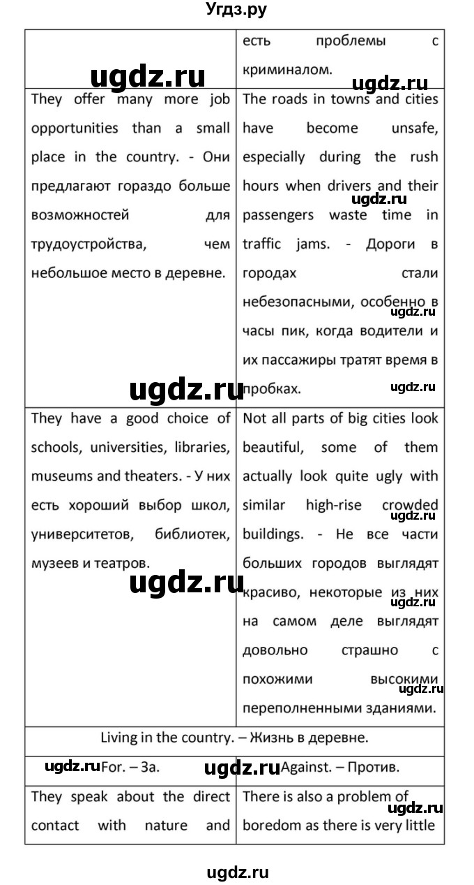 ГДЗ (Решебник) по английскому языку 10 класс (Радужный английский) Афанасьева О.В. / страница-№ / 115(продолжение 6)