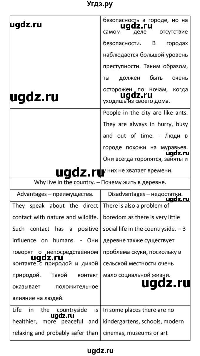 ГДЗ (Решебник) по английскому языку 10 класс (Радужный английский) Афанасьева О.В. / страница-№ / 119(продолжение 5)