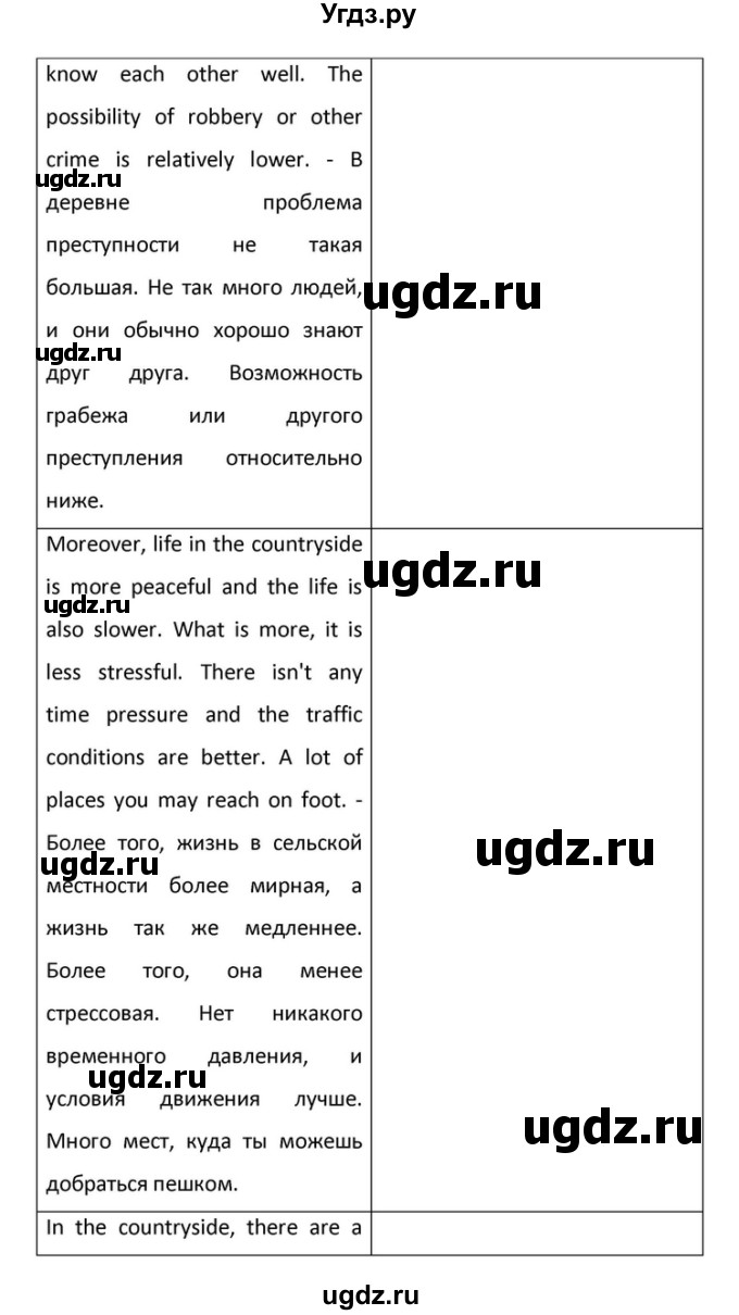 ГДЗ (Решебник) по английскому языку 10 класс (Радужный английский) Афанасьева О.В. / страница-№ / 119(продолжение 7)