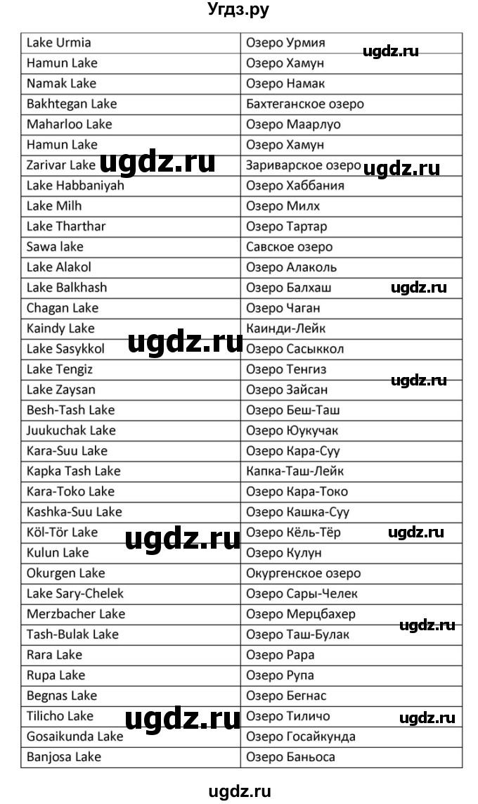 ГДЗ (Решебник) по английскому языку 10 класс (Радужный английский) Афанасьева О.В. / страница-№ / 127(продолжение 8)