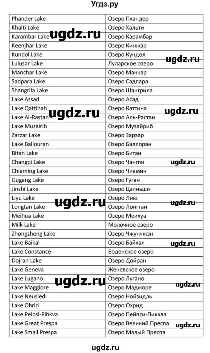 ГДЗ (Решебник) по английскому языку 10 класс (Радужный английский) Афанасьева О.В. / страница-№ / 127(продолжение 9)