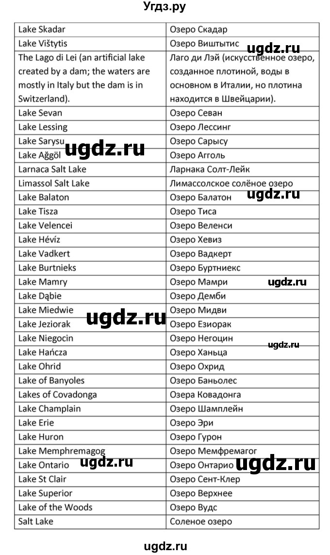 ГДЗ (Решебник) по английскому языку 10 класс (Радужный английский) Афанасьева О.В. / страница-№ / 127(продолжение 10)