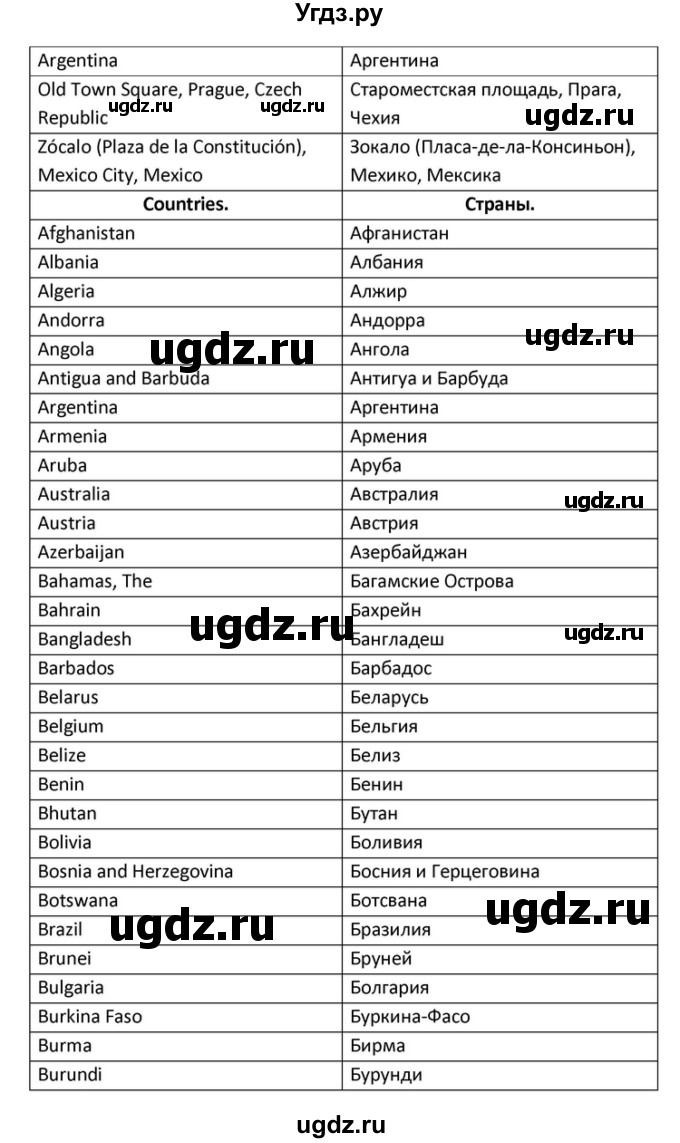 ГДЗ (Решебник) по английскому языку 10 класс (Радужный английский) Афанасьева О.В. / страница-№ / 127(продолжение 26)