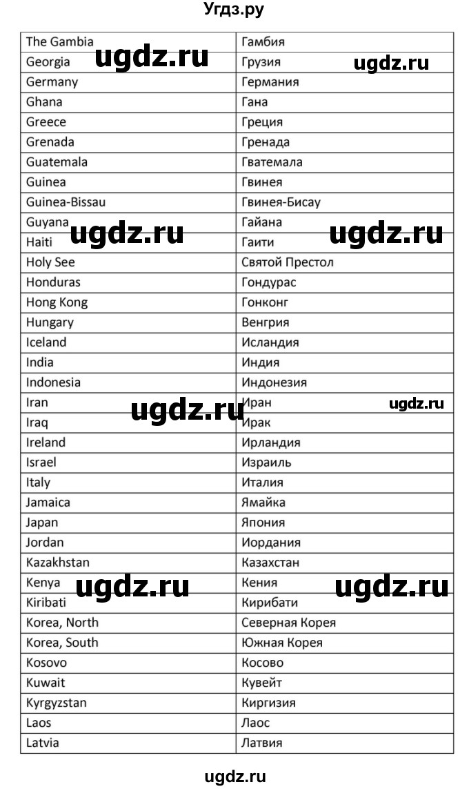 ГДЗ (Решебник) по английскому языку 10 класс (Радужный английский) Афанасьева О.В. / страница-№ / 127(продолжение 28)