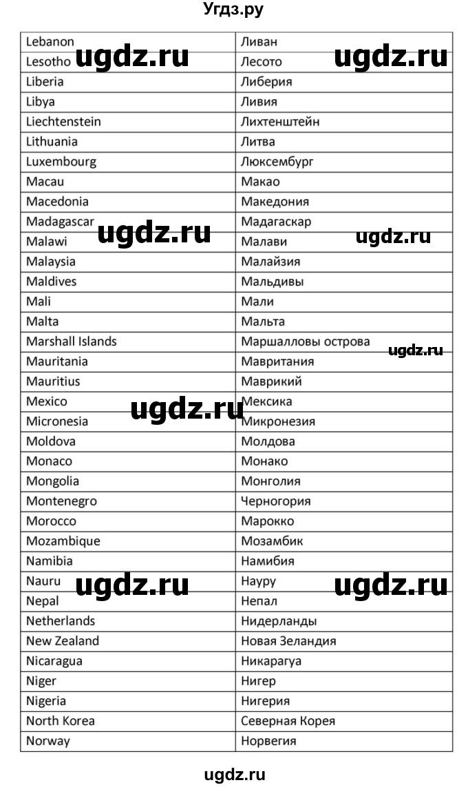 ГДЗ (Решебник) по английскому языку 10 класс (Радужный английский) Афанасьева О.В. / страница-№ / 127(продолжение 29)