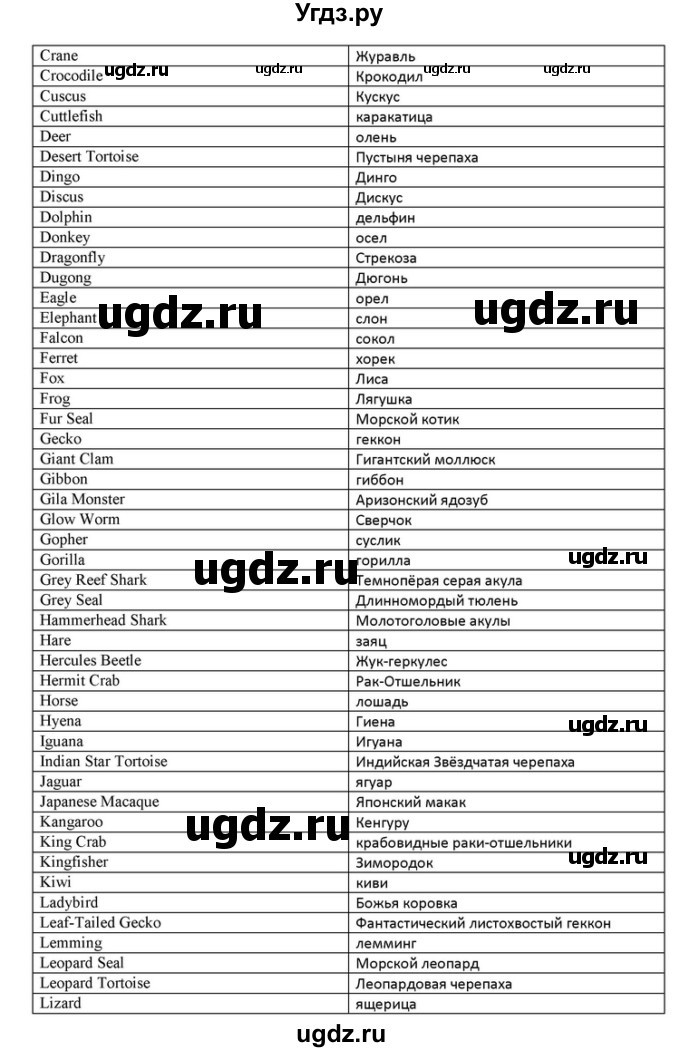 ГДЗ (Решебник) по английскому языку 10 класс (Радужный английский) Афанасьева О.В. / страница-№ / 128(продолжение 13)