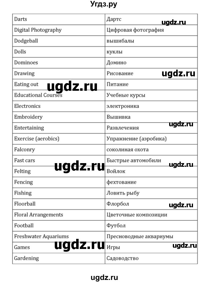 ГДЗ (Решебник) по английскому языку 10 класс (Радужный английский) Афанасьева О.В. / страница-№ / 30(продолжение 18)