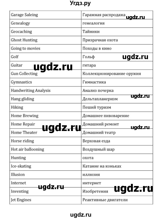 ГДЗ (Решебник) по английскому языку 10 класс (Радужный английский) Афанасьева О.В. / страница-№ / 30(продолжение 19)