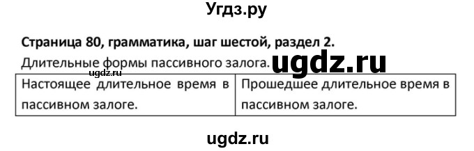 ГДЗ (Решебник) по английскому языку 10 класс (Радужный английский) Афанасьева О.В. / страница-№ / 80