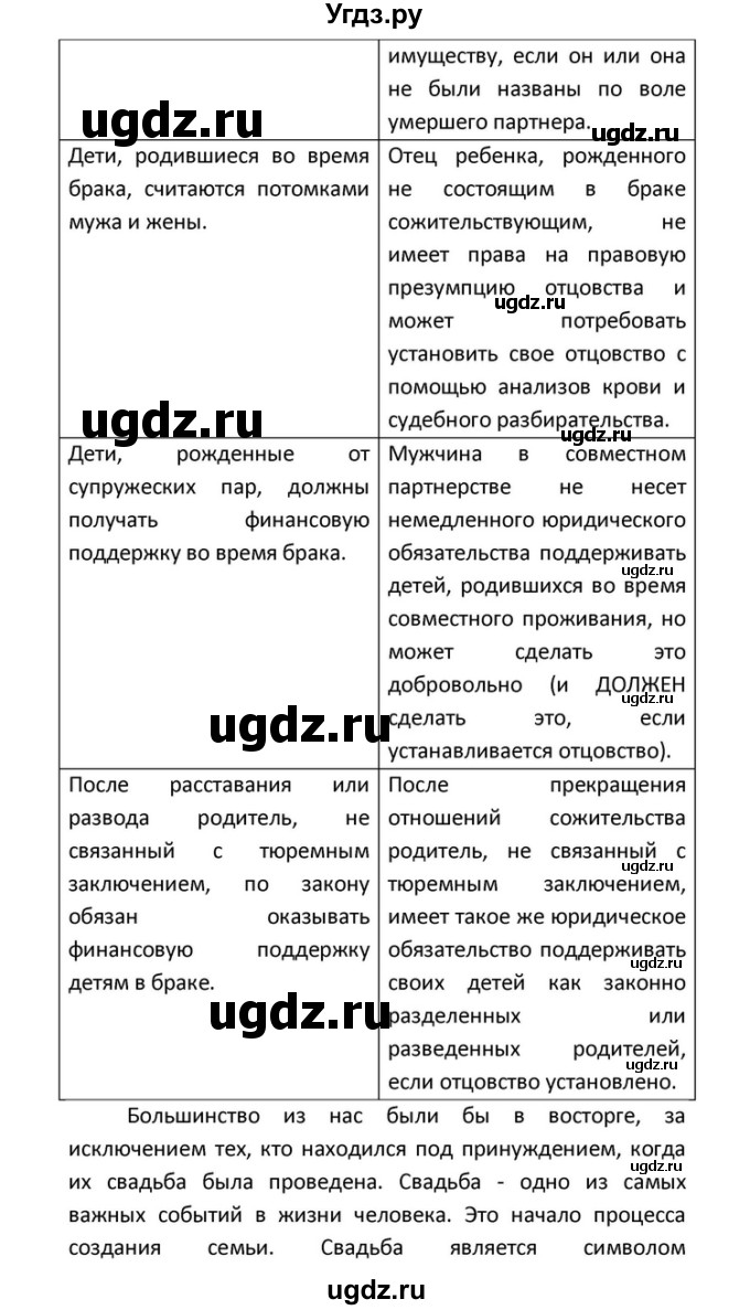 ГДЗ (Решебник) по английскому языку 10 класс (Rainbow) Афанасьева О.В. / страница-№ / 98(продолжение 14)