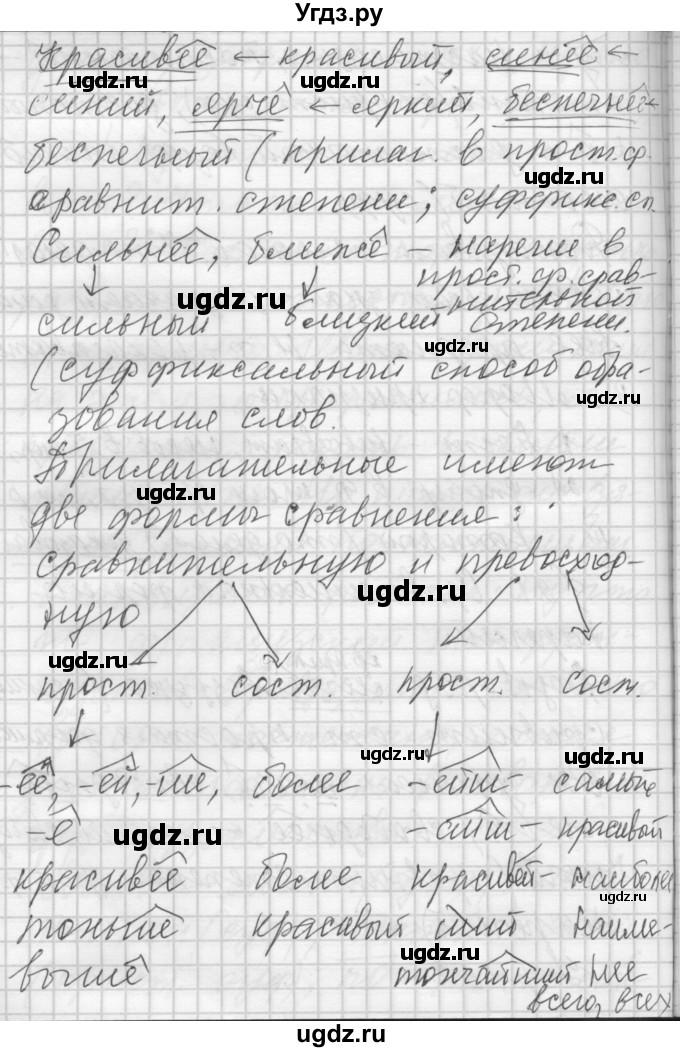 ГДЗ (Решебник) по русскому языку 7 класс Бунеев Р.Н. / упражнение / 162(продолжение 2)