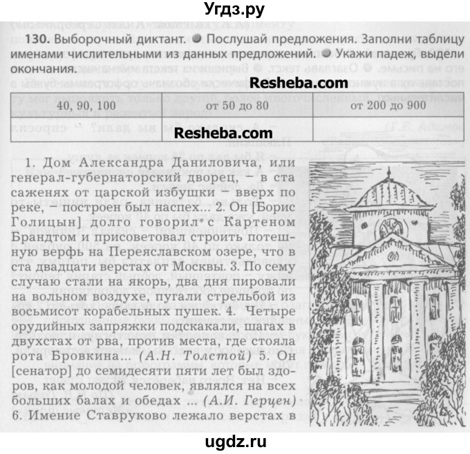 ГДЗ (Учебник) по русскому языку 7 класс Бунеев Р.Н. / упражнение / 130