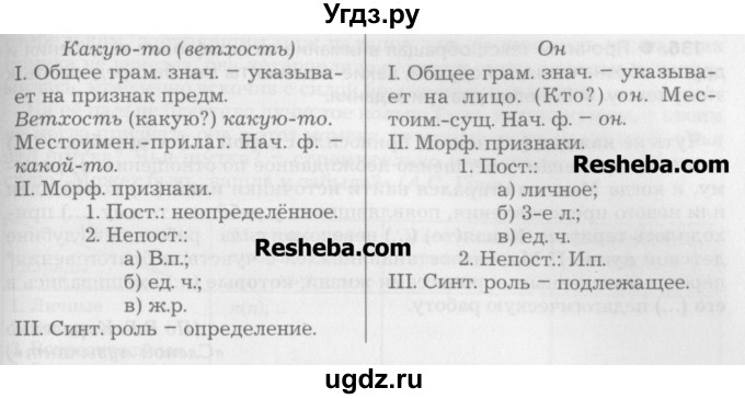 ГДЗ (Учебник) по русскому языку 7 класс Бунеев Р.Н. / упражнение / 135(продолжение 2)