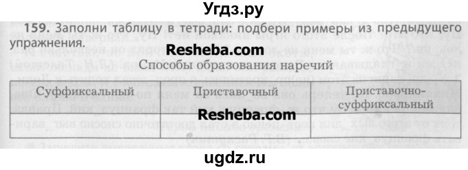 ГДЗ (Учебник) по русскому языку 7 класс Бунеев Р.Н. / упражнение / 159