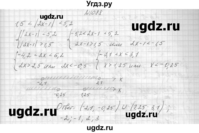 ГДЗ (Решебник к учебнику 2014) по алгебре 8 класс Ю.Н. Макарычев / упражнение / 1088