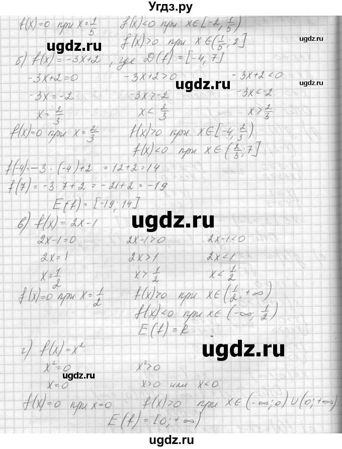 ГДЗ (Решебник к учебнику 2014) по алгебре 8 класс Ю.Н. Макарычев / упражнение / 1189(продолжение 2)