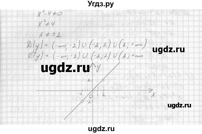 ГДЗ (Решебник к учебнику 2014) по алгебре 8 класс Ю.Н. Макарычев / упражнение / 1192(продолжение 2)