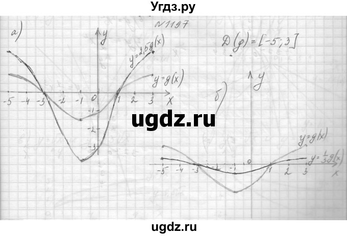 ГДЗ (Решебник к учебнику 2014) по алгебре 8 класс Ю.Н. Макарычев / упражнение / 1197