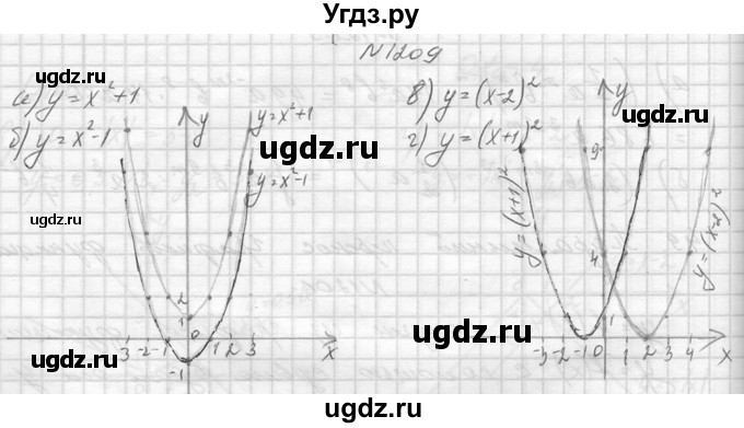 ГДЗ (Решебник к учебнику 2014) по алгебре 8 класс Ю.Н. Макарычев / упражнение / 1209