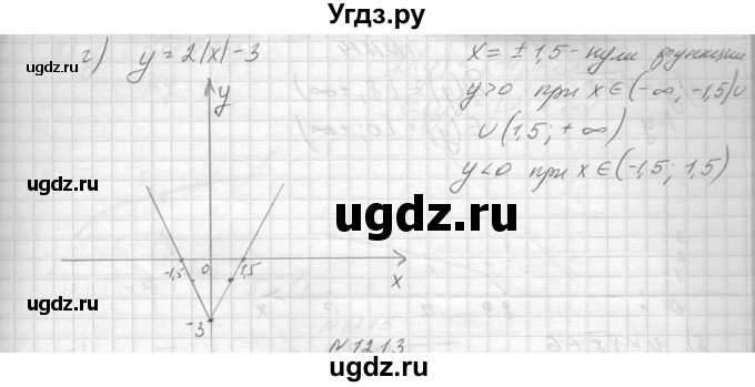 ГДЗ (Решебник к учебнику 2014) по алгебре 8 класс Ю.Н. Макарычев / упражнение / 1212(продолжение 2)