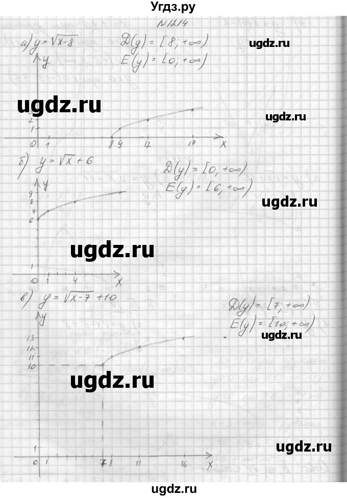 ГДЗ (Решебник к учебнику 2014) по алгебре 8 класс Ю.Н. Макарычев / упражнение / 1214