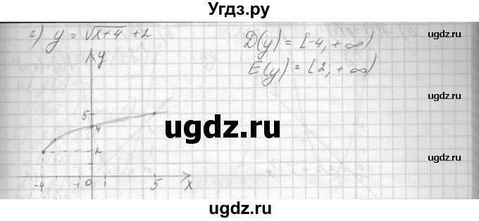 ГДЗ (Решебник к учебнику 2014) по алгебре 8 класс Ю.Н. Макарычев / упражнение / 1214(продолжение 2)